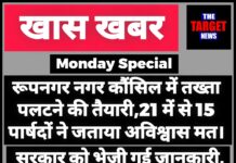 रूपनगर नगर काउंसिल में तख्ता पलटने की तैयारी, सरकार को भेजी गई जानकारी— 21 में से 15 पार्षदों ने चैयरमेन के खिलाफ जताया अविश्वास।