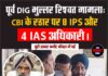 पूर्व DIG भुल्लर रिश्वत मामला: CBI के रडार पर 8 IPS और 4 IAS अधिकारी।