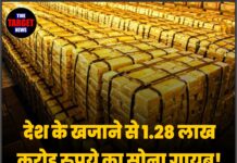 देश के खजाने से 1.28 लाख करोड़ रुपये का सोना गायब! RBI के आंकड़ों ने चौंकाया