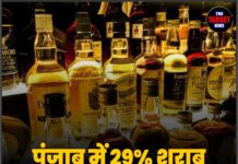 पंजाब में 29% शराब ठेके अब टेंडर से