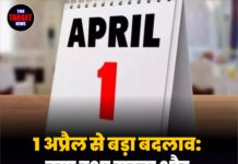 1 अप्रैल से बड़ा बदलाव: क्या हुआ सस्ता और क्या महंगा?