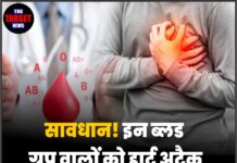 सावधान! इन ब्लड ग्रुप वालों को हार्ट अटैक का ज्यादा खतरा