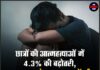 छात्रों की आत्महत्याओं में 4.3% की बढ़ोतरी, 14 हजार से ज्यादा युवाओं की मौत: NCRB रिपोर्ट
