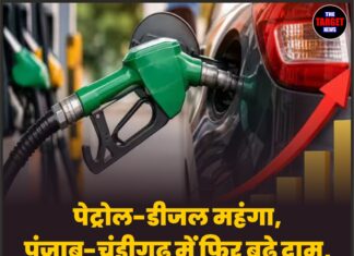 पेट्रोल-डीजल महंगा, पंजाब-चंडीगढ़ में फिर बढ़े दाम,जान ले आज कितनी हुई बढ़ोतरी।