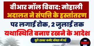 वीआर मॉल विवाद: मोहाली अदालत ने संपत्ति के हस्तांतरण पर लगाई रोक, 2 जुलाई तक यथास्थिति बनाए रखने के आदेश