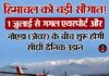 हिमाचल को बड़ी सौगात! 1 जुलाई से गगल एयरपोर्ट और नोएडा (जेवर) के बीच शुरू होगी सीधी दैनिक उड़ान