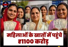 महिलाओं के खातों में पहुंचे ₹1100 करोड़, CM मान ने एक साथ जारी की 3 महीने की राशि