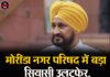 मोरींडा नगर परिषद में बड़ा सियासी उलटफेर, सिर्फ एक सीट जीतने वाली AAP ने बनाया अध्यक्ष; चन्नी ने लगाया सत्ता के दुरुपयोग का आरोप