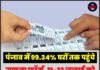 पंजाब में 99.34% घरों तक पहुंचे गणना फॉर्म, 11-12 जुलाई को लगेंगे विशेष कैंप