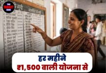 हर महीने ₹1,500 वाली योजना से 92 लाख महिलाओं का नाम काटा गया