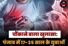 चौंकाने वाला खुलासा: पंजाब में 17-35 साल के युवाओं को सबसे ज्यादा पड़ रही हार्ट सर्जरी की जरूरत