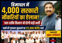 हिमाचल में 4,000 सरकारी नौकरियों का ऐलान! जल शक्ति विभाग में होगी बड़ी भर्ती, पानी की गुणवत्ता सुधारने पर ₹2,000 करोड़ खर्च