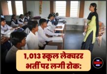1,013 स्कूल लेक्चरर भर्ती पर लगी रोक: आरक्षण रोस्टर में गड़बड़ी के आरोप, पंजाब SC आयोग का बड़ा एक्शन
