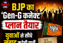 BJP का ‘Gen-G कनेक्ट’ प्लान तैयार,युवाओं से सीधे संवाद करेगी पार्टी;