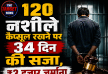 120 नशीले कैप्सूल रखने पर 34 दिन की सजा, ₹3 हजार जुर्माना