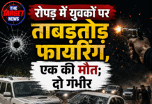 रोपड़ में युवकों पर ताबड़तोड़ फायरिंग, एक की मौत; दो गंभीर