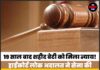 19 साल बाद शहीद बेटी को मिला न्याय! हाईकोर्ट लोक अदालत ने सेना की दिवंगत कैप्टन के माता-पिता को दिलाए 42 लाख रुपये अतिरिक्त