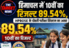 हिमाचल में 10वीं का रिजल्ट 89.54%, HPBOSE के दोहरी परीक्षा सिस्टम का असर