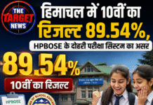 हिमाचल में 10वीं का रिजल्ट 89.54%, HPBOSE के दोहरी परीक्षा सिस्टम का असर