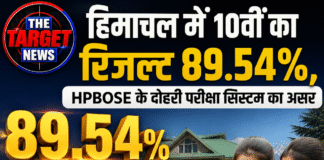 हिमाचल में 10वीं का रिजल्ट 89.54%, HPBOSE के दोहरी परीक्षा सिस्टम का असर