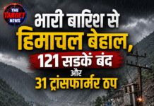 भारी बारिश से हिमाचल बेहाल, 121 सड़कें बंद और 31 ट्रांसफार्मर ठप