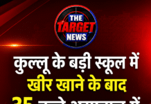 कुल्लू के बड़ी स्कूल में खीर खाने के बाद 35 बच्चे अस्पताल में भर्ती कराए गए।
