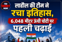 लाहौल की टीम ने रचा इतिहास, 6,048 मीटर ऊंची चोटी पर पहली चढ़ाई