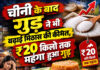 चीनी के बाद गुड़ ने भी बढ़ाई मिठास की कीमत, ₹20 किलो तक महंगा हुआ गुड़ चीनी के बाद गुड़ ने भी बढ़ाई मिठास की कीमत, ₹20 किलो तक महंगा हुआ गुड़