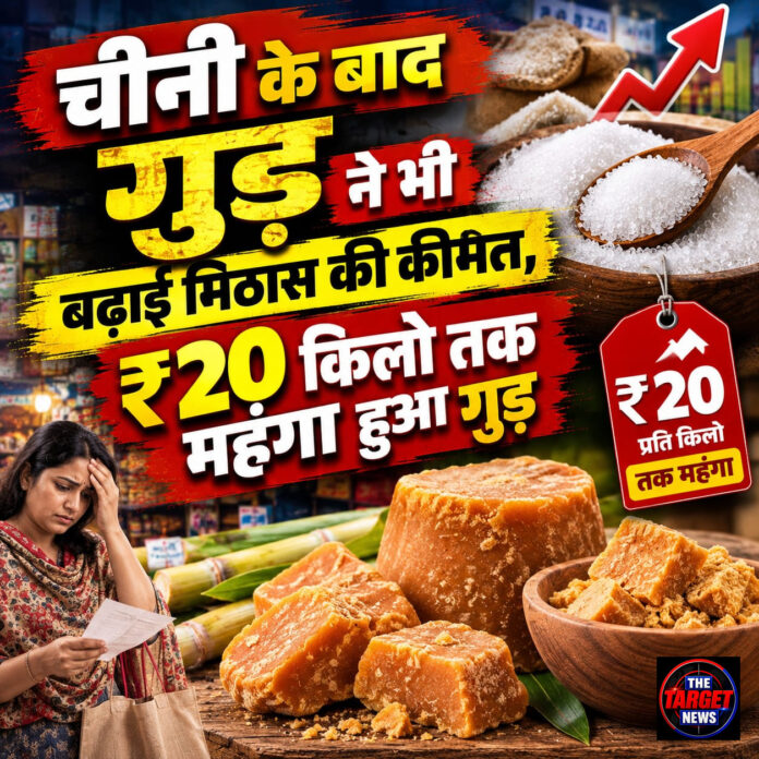 चीनी के बाद गुड़ ने भी बढ़ाई मिठास की कीमत, ₹20 किलो तक महंगा हुआ गुड़ चीनी के बाद गुड़ ने भी बढ़ाई मिठास की कीमत, ₹20 किलो तक महंगा हुआ गुड़