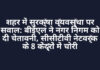 शहर में सुरक्षा व्यवस्था पर सवाल: बीईएल ने नगर निगम को दी चेतावनी, सीसीटीवी नेटवर्क के 8 केंद्रों में चोरी शहर में सुरक्षा व्यवस्था पर सवाल: बीईएल ने नगर निगम को दी चेतावनी, सीसीटीवी नेटवर्क के 8 केंद्रों में चोरी