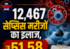 12,467 सेप्सिस मरीजों का इलाज, ₹51.58 करोड़ खर्च