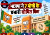 भाजपा ने 7 मोर्चों के प्रभारी घोषित किए