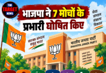 भाजपा ने 7 मोर्चों के प्रभारी घोषित किए