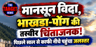 मानसून विदा, भाखड़ा-पोंग की तस्वीर चिंताजनक! पिछले साल से काफी नीचे पहुंचा जलस्तर