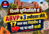 DUSU में ABVP के 3 उम्मीदवार जीते, 17 साल बाद निर्दलीय ने VP पद पर मारी बाजी