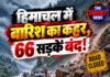 हिमाचल में बारिश का कहर, 66 सड़कें बंद!