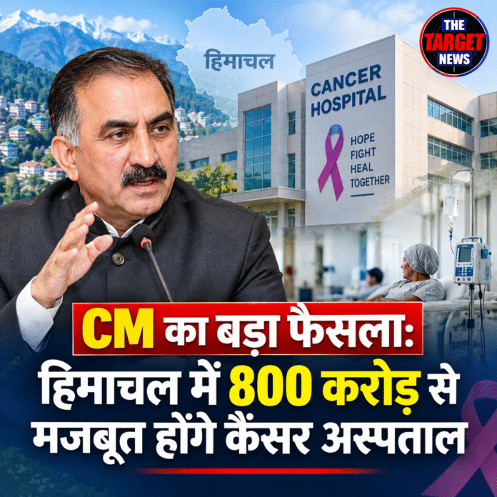 cm hp