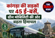 कांगड़ा की सड़कों पर 45 ई-बसें, ग्रीन मोबिलिटी की ओर बढ़ता हिमाचल