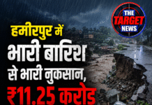 हमीरपुर में भारी बारिश से भारी नुकसान, ₹11.25 करोड़ से ज्यादा की क्षति