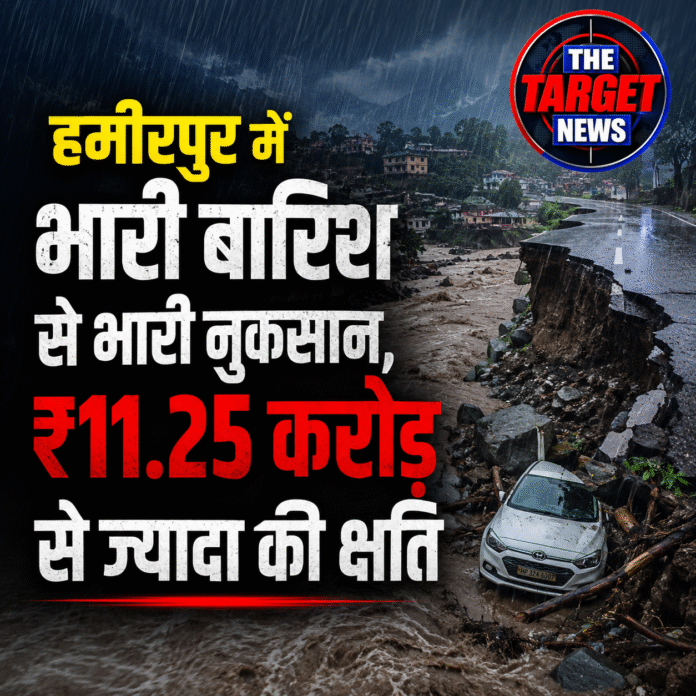 hamirpur