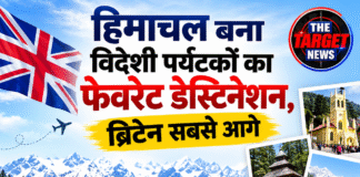 हिमाचल बना विदेशी पर्यटकों का फेवरेट डेस्टिनेशन, ब्रिटेन सबसे आगे
