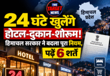 24 घंटे खुलेंगे होटल-दुकान-शोरूम! हिमाचल सरकार ने बदला पूरा नियम, पढ़ें 6 शर्तें
