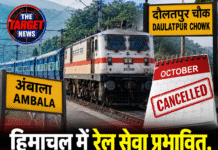 हिमाचल में रेल सेवा प्रभावित, अक्टूबर तक नहीं चलेगी दौलतपुर चौक-अंबाला पैसेंजर ट्रेन