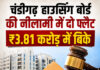 चंडीगढ़ हाउसिंग बोर्ड की नीलामी में दो फ्लैट ₹3.81 करोड़ में बिके चंडीगढ़ हाउसिंग बोर्ड की नीलामी में दो फ्लैट ₹3.81 करोड़ में बिके