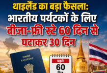थाईलैंड का बड़ा फैसला: भारतीय पर्यटकों के लिए वीजा-फ्री स्टे 60 दिन से घटाकर 30 दिन थाईलैंड का बड़ा फैसला: भारतीय पर्यटकों के लिए वीजा-फ्री स्टे 60 दिन से घटाकर 30 दिन