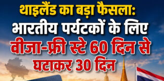 थाईलैंड का बड़ा फैसला: भारतीय पर्यटकों के लिए वीजा-फ्री स्टे 60 दिन से घटाकर 30 दिन थाईलैंड का बड़ा फैसला: भारतीय पर्यटकों के लिए वीजा-फ्री स्टे 60 दिन से घटाकर 30 दिन