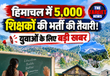 हिमाचल में 5,000 शिक्षकों की भर्ती की तैयारी! युवाओं के लिए बड़ी खबर