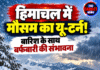 हिमाचल में मौसम का यू-टर्न! बारिश के साथ बर्फबारी की संभावना
