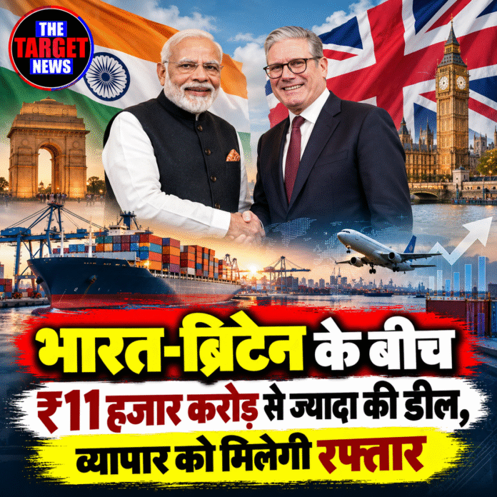 India–UK Trade Deal News Graphic