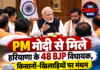 PM मोदी से मिले हरियाणा के 48 BJP विधायक, किसानों-खिलाड़ियों पर मंथन